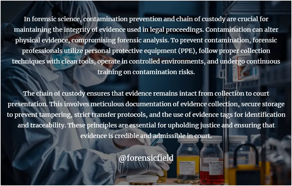 Contamination Prevention and Chain of Custody